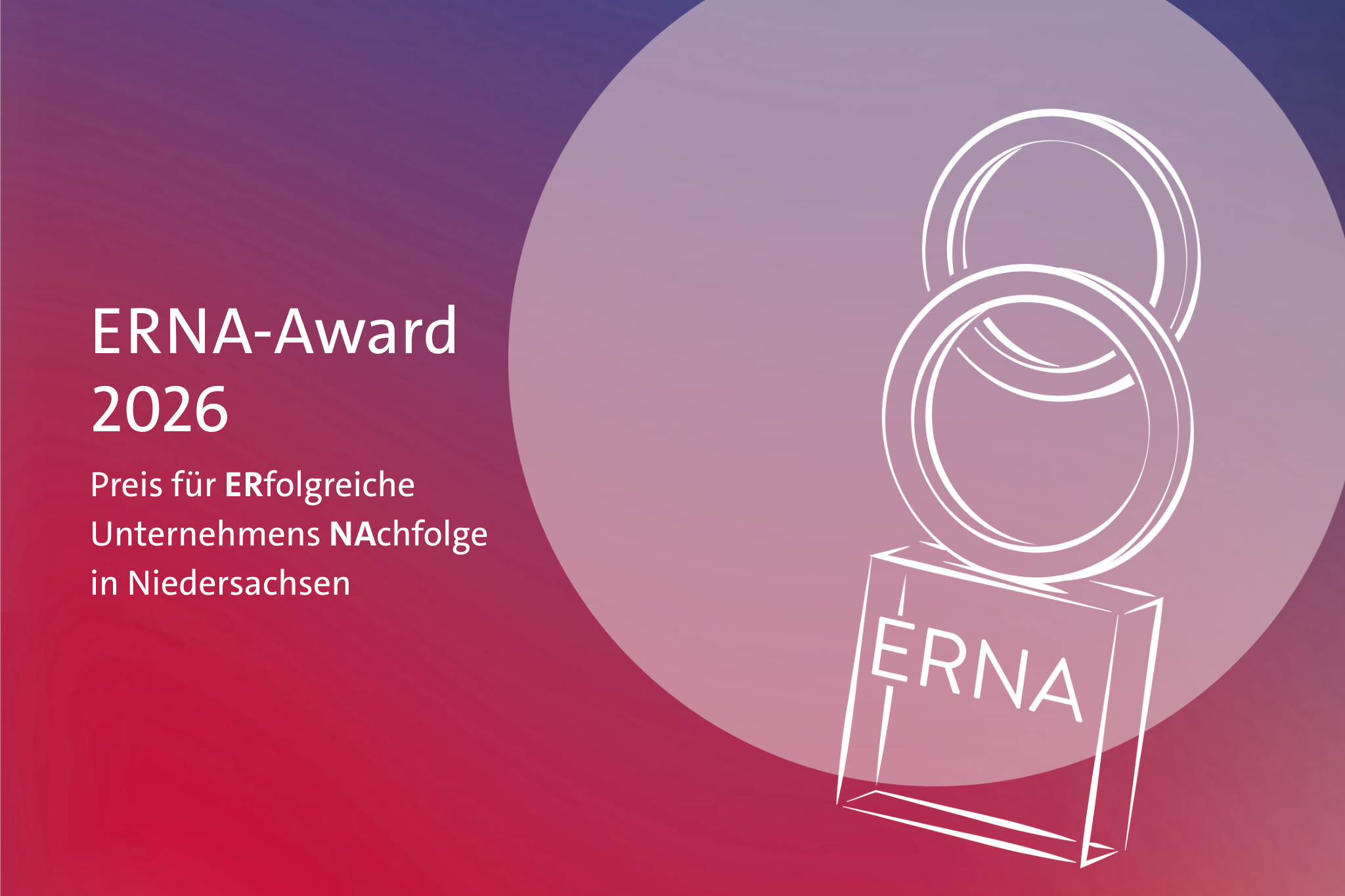 KI generiert: Das Bild zeigt das Logo und die Ankündigung des ERNA-Awards 2026, einem Preis für erfolgreiche Unternehmensnachfolge in Niedersachsen.